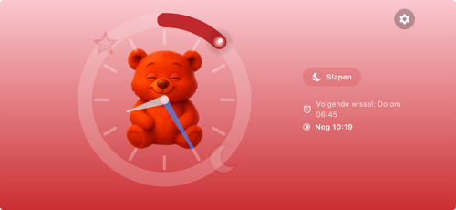 Affichage analogique